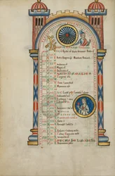 Germanicus Caesar; Dierenriemteken Maagd
